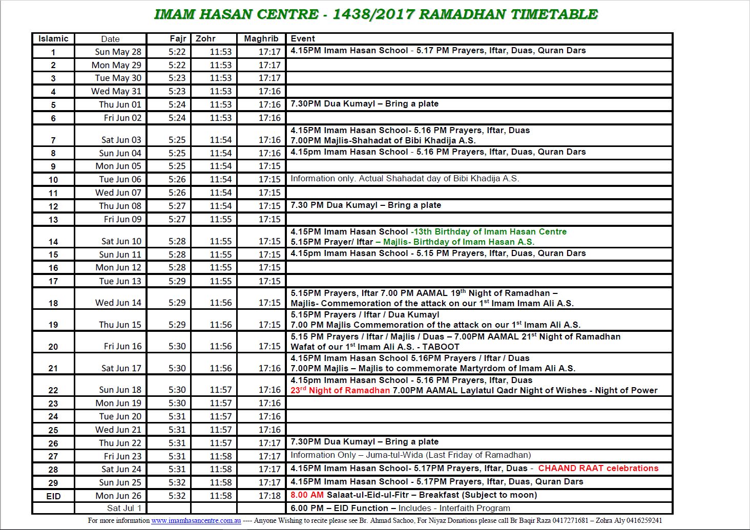 This week at IHC 20-05-2017 – Ladies Dastarkhan Program – Ramadhan Calendar 1438/2017