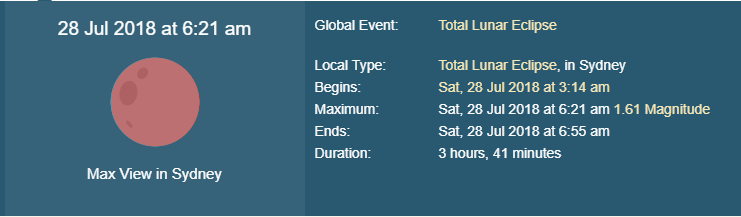 ECLIPSE – Saturday morning 28th July 2018 – Best time to pray during – FULL ECLIPSE  5.30 AM – 6.55 AM
